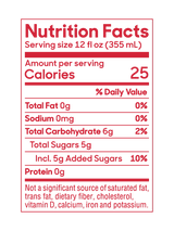 Sanzo - Pomelo Sparkling Water