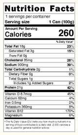 Fishwife Tinned Seafood Co. - Smoked Atlantic Salmon