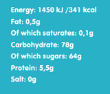 HEY YUM! - Sour Flower