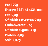HEY YUM! - Triassic Garden