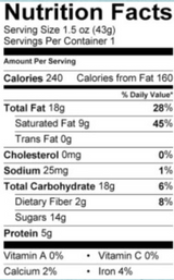 Go Max Go - Cleo's White Chocolate Peanut Butter Cup