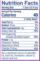 Hrbvor - CALM Herbal Iced Tea