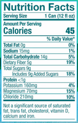 Hrbvor - FOCUS Sparkling Herbal Iced Tea