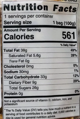 Primis Imports - Greek Pistachio Sesame Brittle