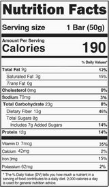 TruBar  - Whipped For Key Lime