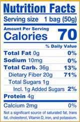 Behave - Sweet Gummy Bears