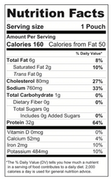 Figure Ate - Original Air Dried Beef Biltong