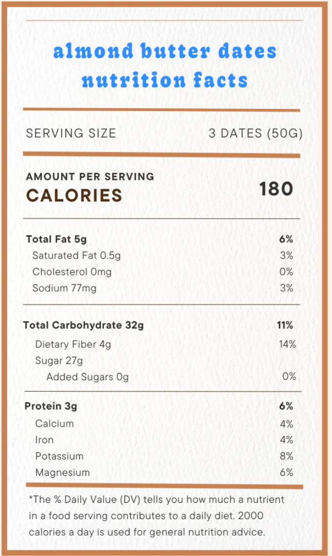 Realsy - Almond Butter Dates