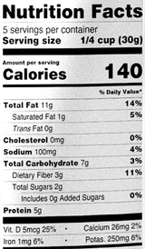 Ziba - Baby Pistachio Kernels - 1oz